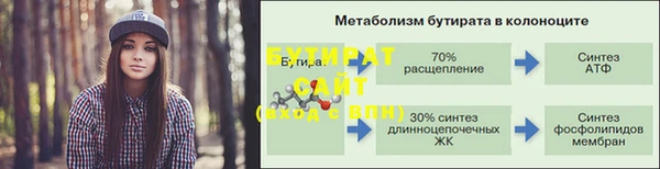 кокаин премиум Богданович